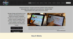 Desktop Screenshot of enterpriseevolver.com